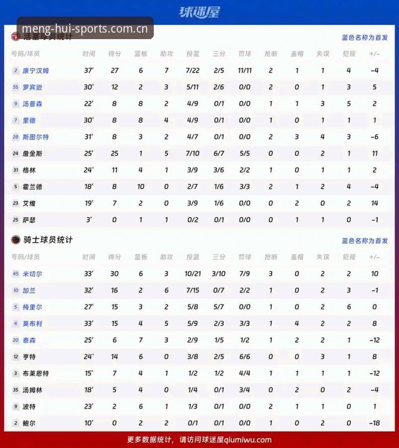 球员被当成了“永动机”？卡拉格怒批密集赛程，球盟会体育用户怎么看？